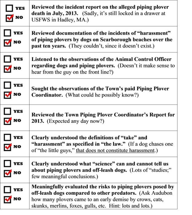 dogblog--ad hoc chievements